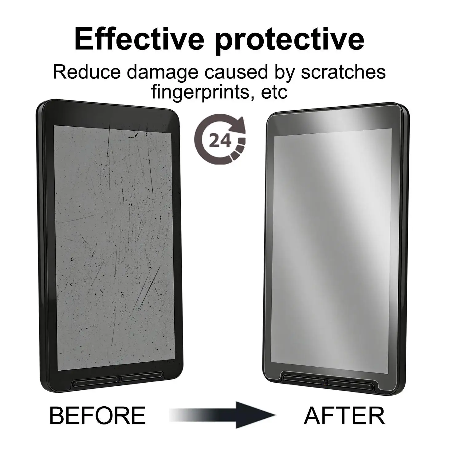 PET Protective Films - Matte & HD Clear Full Coverage Screen Protectors
