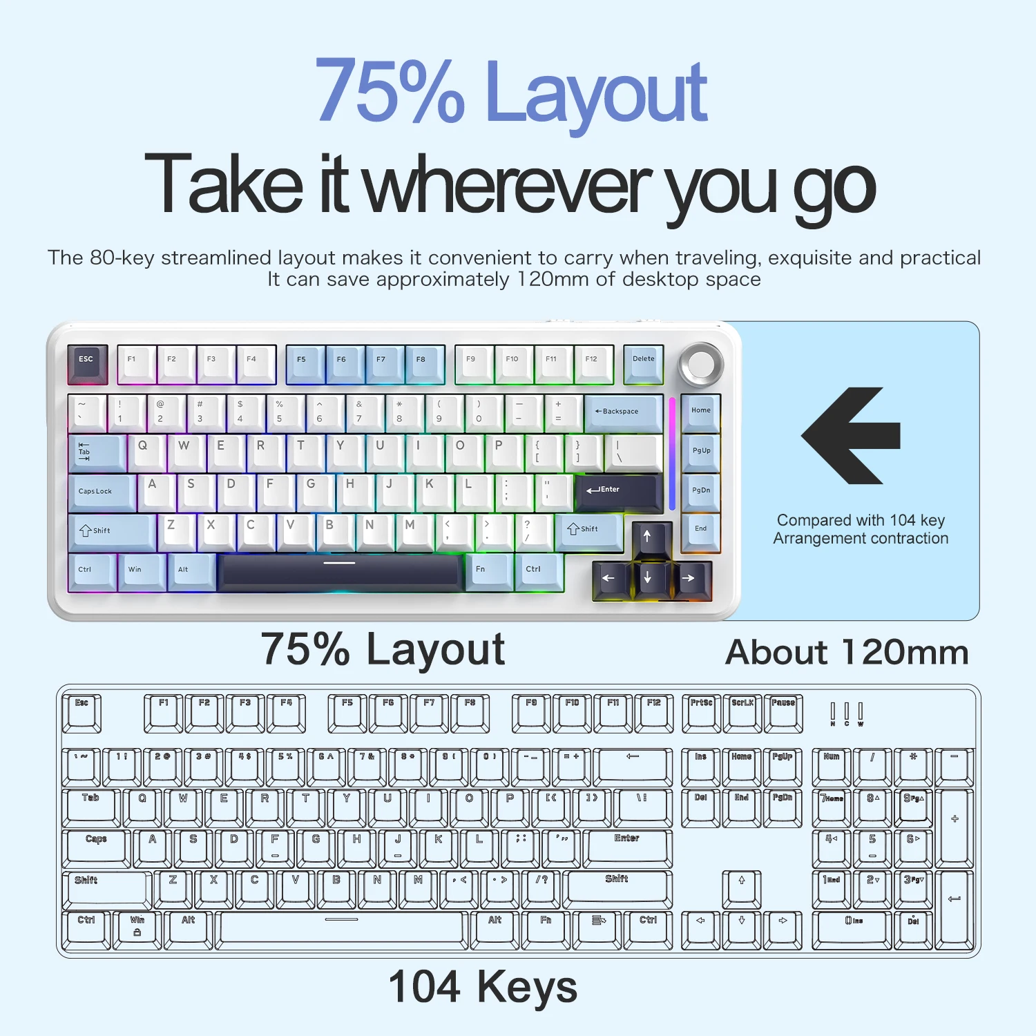 Freewolf F75 핫 스왑 가능 기계식 키보드 75% 레이아웃 3가지 모드 무선, BT, 2.4G RGB 백라이트 인체공학적 PC 게이머 사무실용
