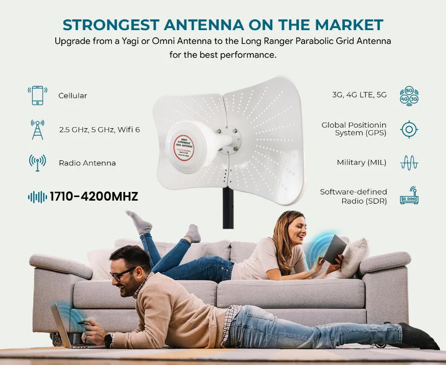 4G 5G Mobile Signal Antenna 1710-4200mhz 22dbi Amplifier Outdoor Grid Parabolic Long Range For Antenna Signal Booster 4G Antenna Outdoor Antenna
