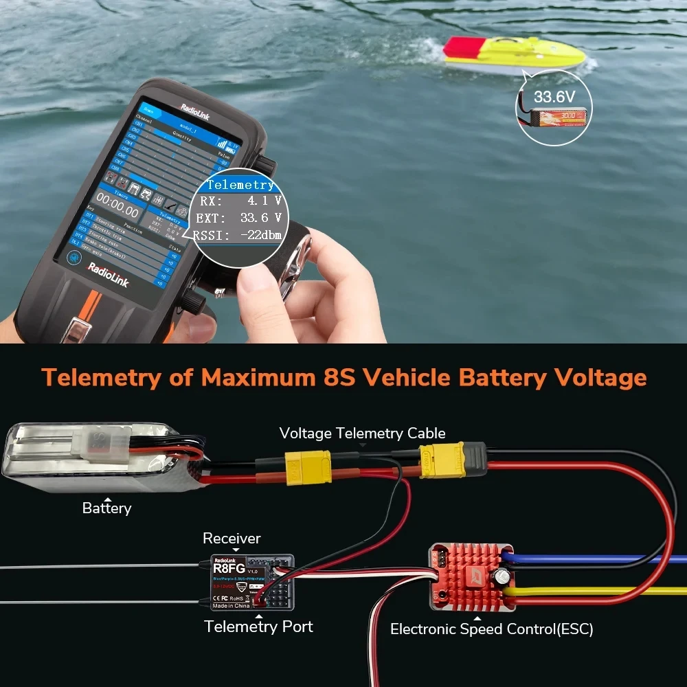 Radiolink RC8X 2.4G 8CH 4.3inch LCD Touch Screen Transmitter