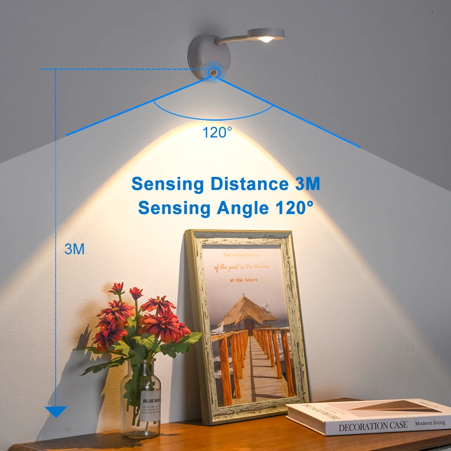 Night Light Motion Sensor Wall Lamp Wireless USB 2