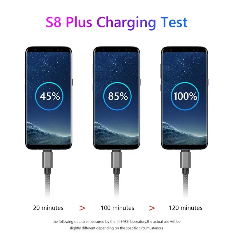 1M 2M 3M 나일론 데이터 케이블 고속 충전기 USB A to Type C 충전 케이블 (화웨이, 삼성, 안드로이드 폰 TypeC 충전 장치용)