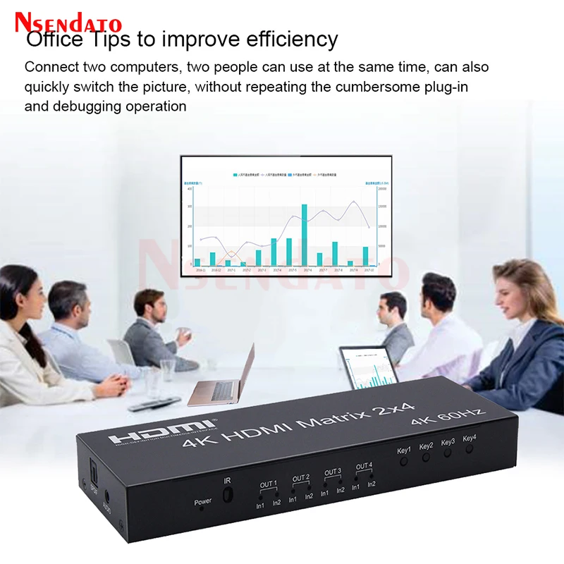 Divisor Matriz Hdmi 4k 60hz em Saídas Divisor de Áudio Extrator Aux Spdif para Ps3 tv e Dvd - Image 5