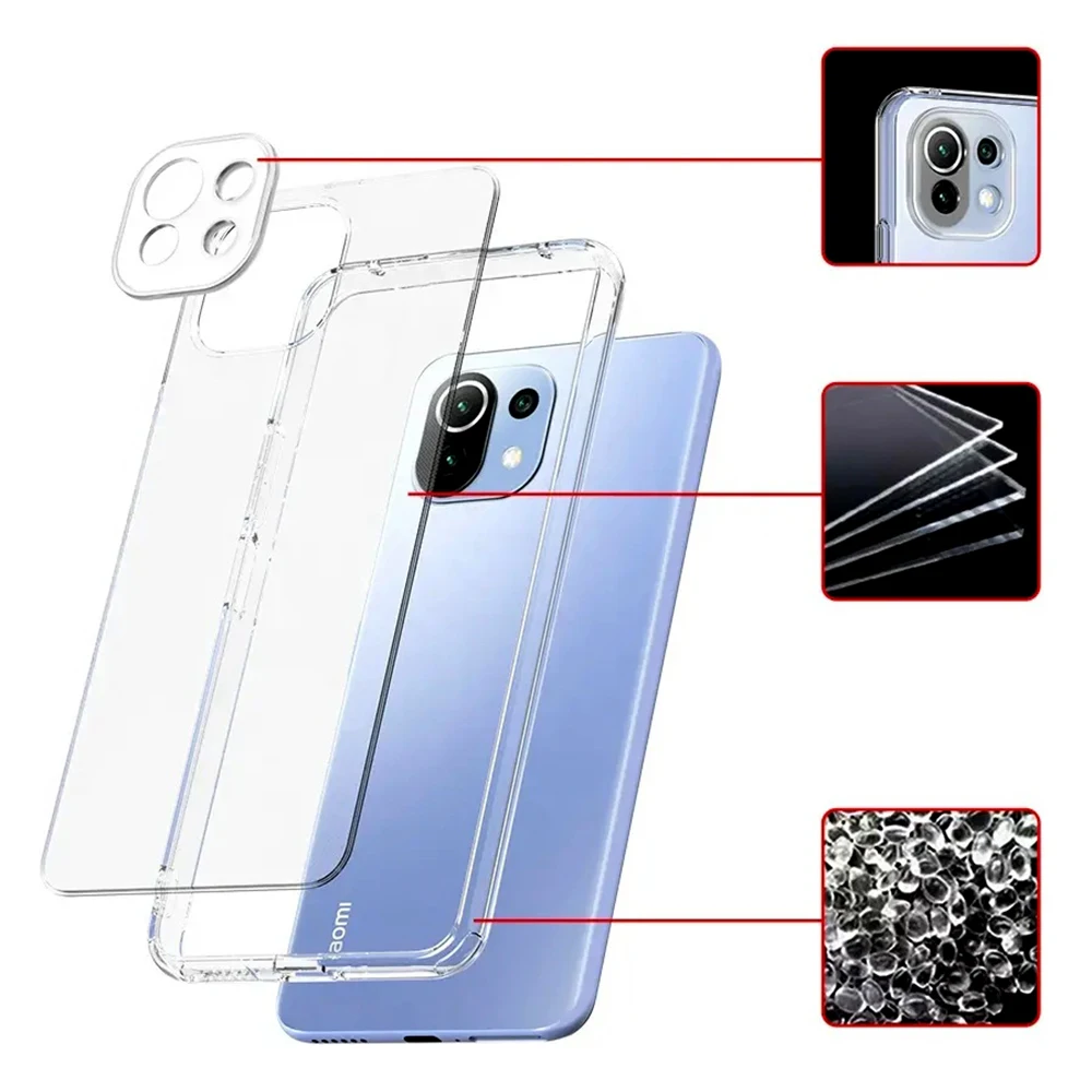 Ultra Thin Clear Silicone Soft Case - Transparent Back Cover