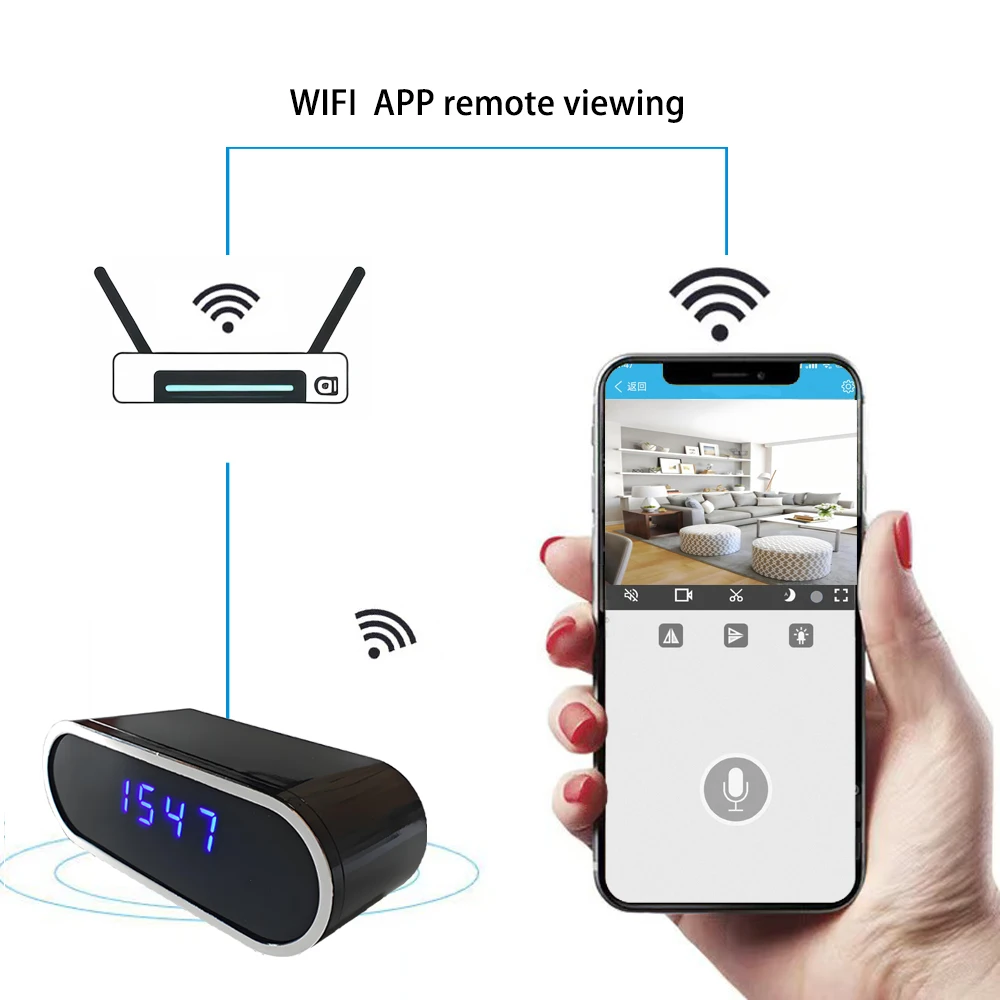 Built in 4KFHD mini camera and 12 infrared night vision lights, supporting WiFi remote viewing and indoor motion detection 4