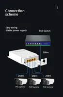 Hisource IP55 Waterproof  4 Port POE Repeater 100/1000Mbps 1 to 3 Network Switch PoE Extender for IPC/NVR 1