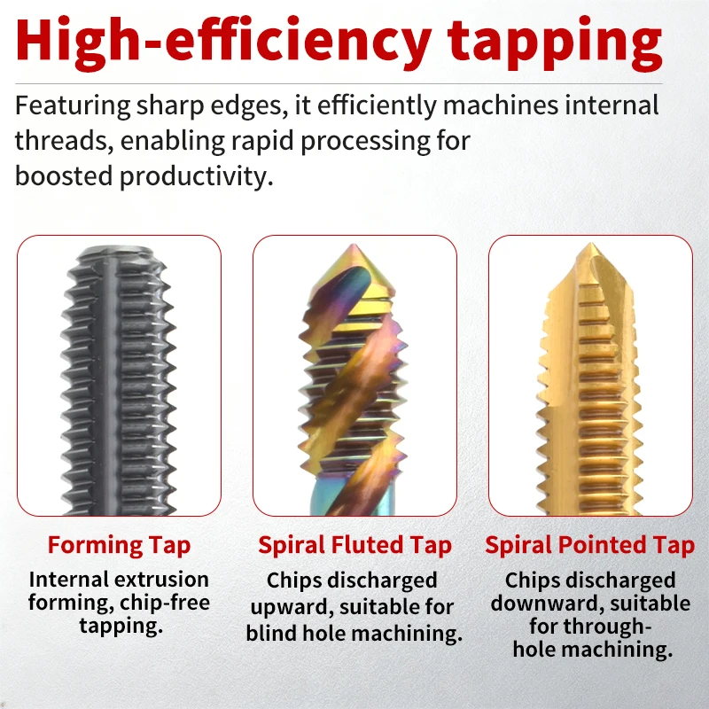 HSS-CO DIN 371 376 Blue Red Yellow Ring Spiral Fluted Tap Pointed Roll Forming M2 M3 M4 M5 M6 M8 M10