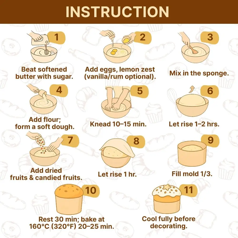 Paska Mold Kulich Panettone Paper Baking Molds image 9