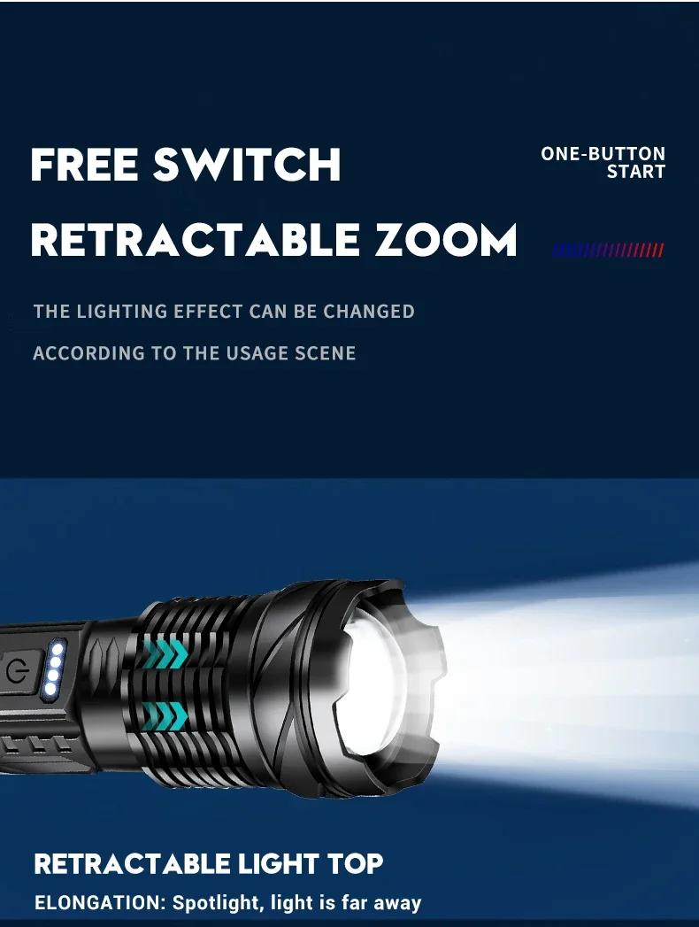 Description Picture 6 of itemHigh Power White Laser LED Flashlights Zoom Tactical Ultra Bright Torch USB Rechargeable Outdoor Camping Hunting Flashlight