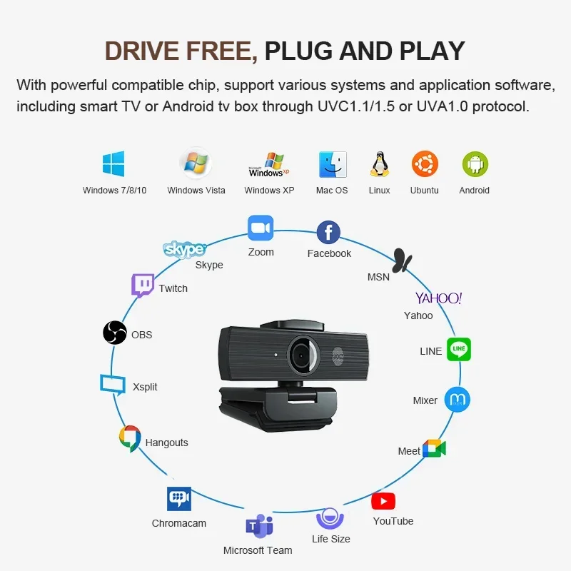 Webcam 4k Mini Camera 2160P 60fps Autofocus Magnetic Privacy Cover Dual Microphone for Online Class Video Conference PC Computer
