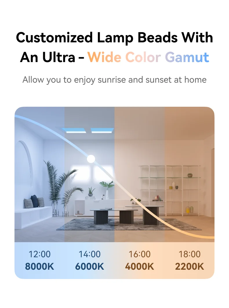Yeelight-シックな青いLEDシーリングライト,シミュレートされた照明