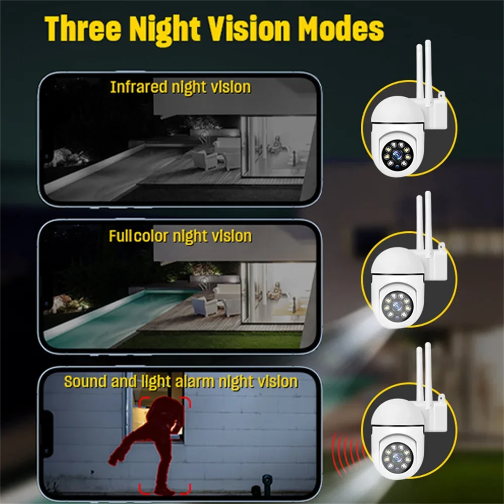  ī޶ IP ߿   ȣ , AI Ʈ   ī޶,  , 4  , 5MP, 5G