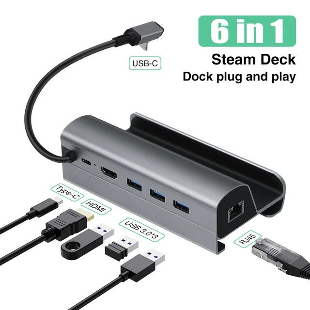 UGREEN USB C Docking Station to HDMI 4K60Hz RJ45 PD100W Dock for Steam Deck  Asus ROG Ally Nintend Switch MacBook PC USB 3.0 HUB - AliExpress