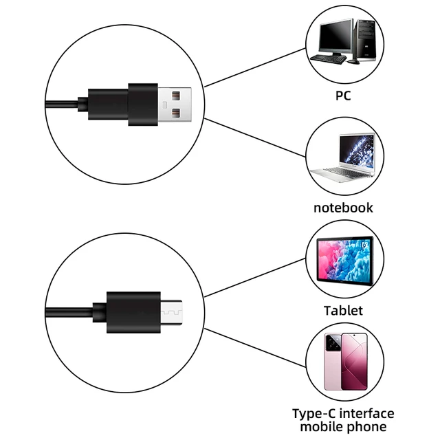 KERUI TYPE-C Connector Endoscope Camera for Android Phone PC OTG Industrial Endoscope Mini Camera for Pipeline Inspection 7MM 2