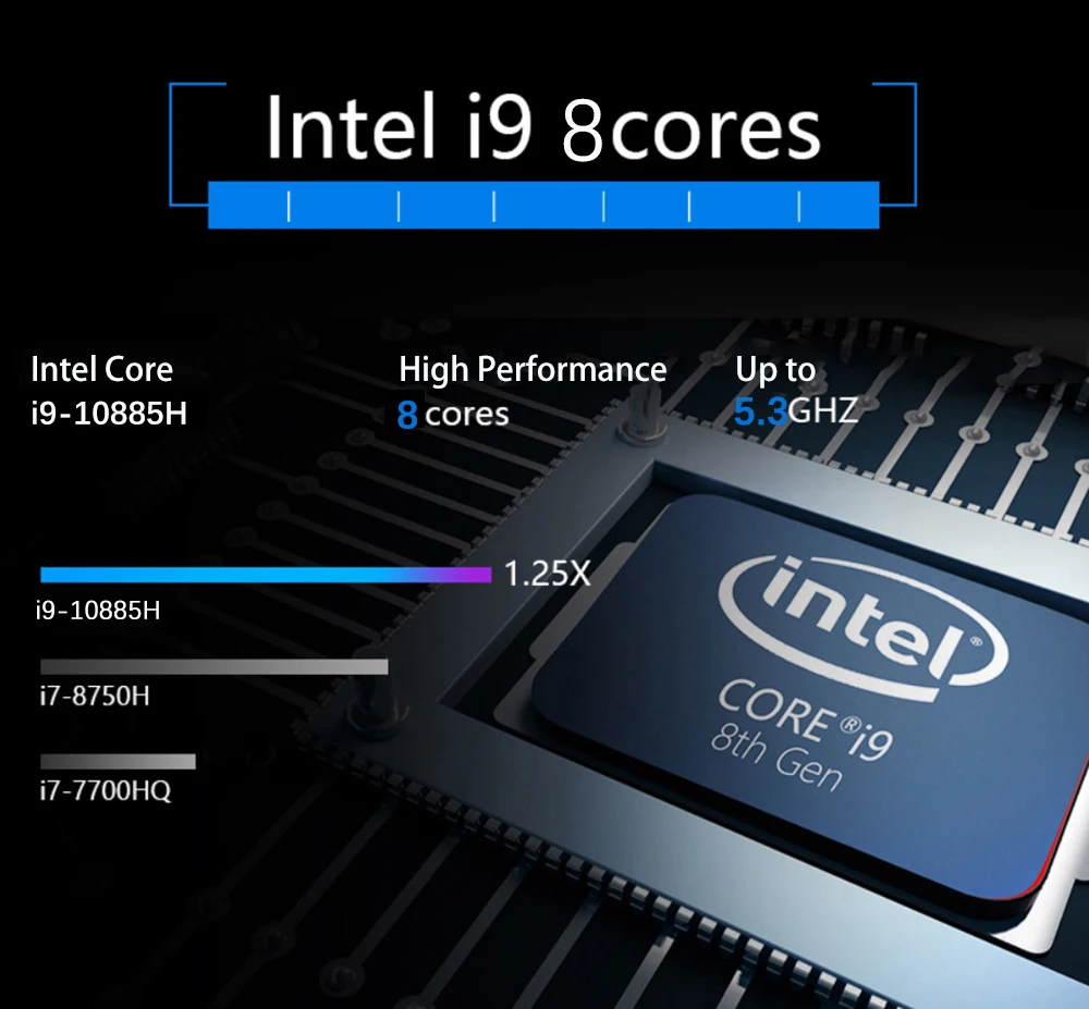 10th Gen Intel Core Gaming Mini PC: I9 10885H/I7-10870H, GTX1650 4G, Win11, DDR4, M.2 NVME, 4K HDMI DP Type-C Description Image.This Product Can Be Found With The Tag Names Barebone Mini PC, Computer Office, Gaming computer