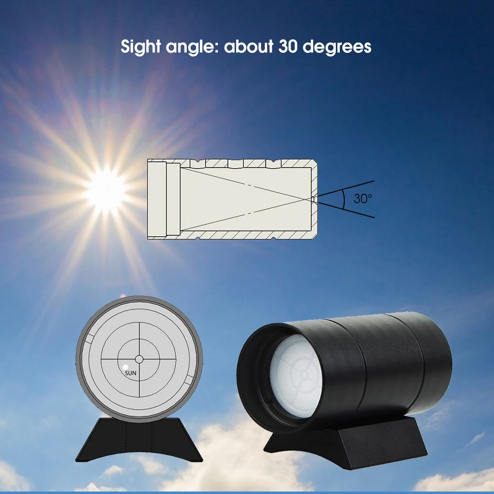 Sa1e61bbb30b842b9b732c3d721dc5a4eX SVBONY Solar Finder Scope For Sun Positioning Total Finderscope Eclipse& Partial Eclipse Observation for Astronomy Telescope