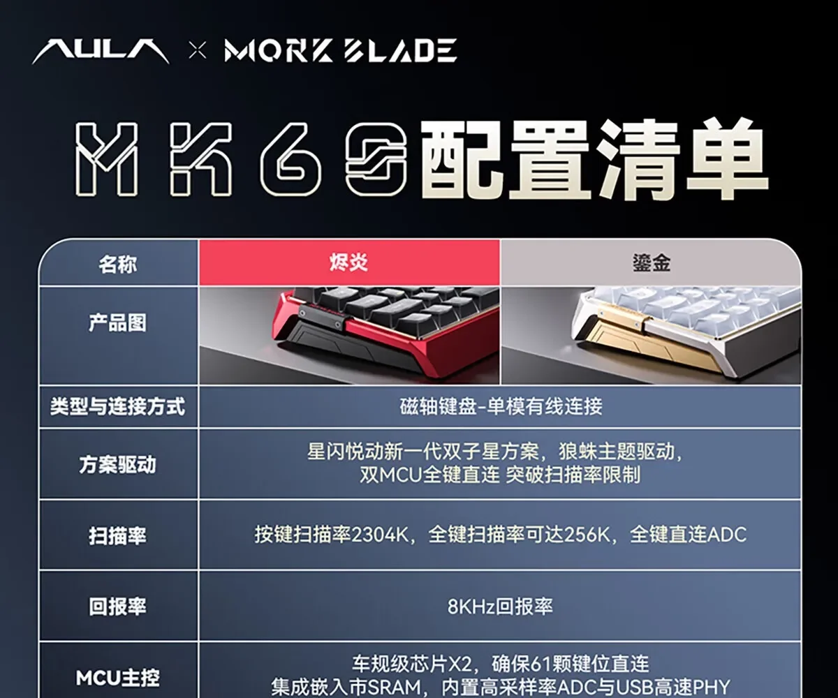AULA×Morkblade MK60 墨刃MK60 AULA X MORK BLADE MK60 Magnetic Switch Mechanical Keyboard