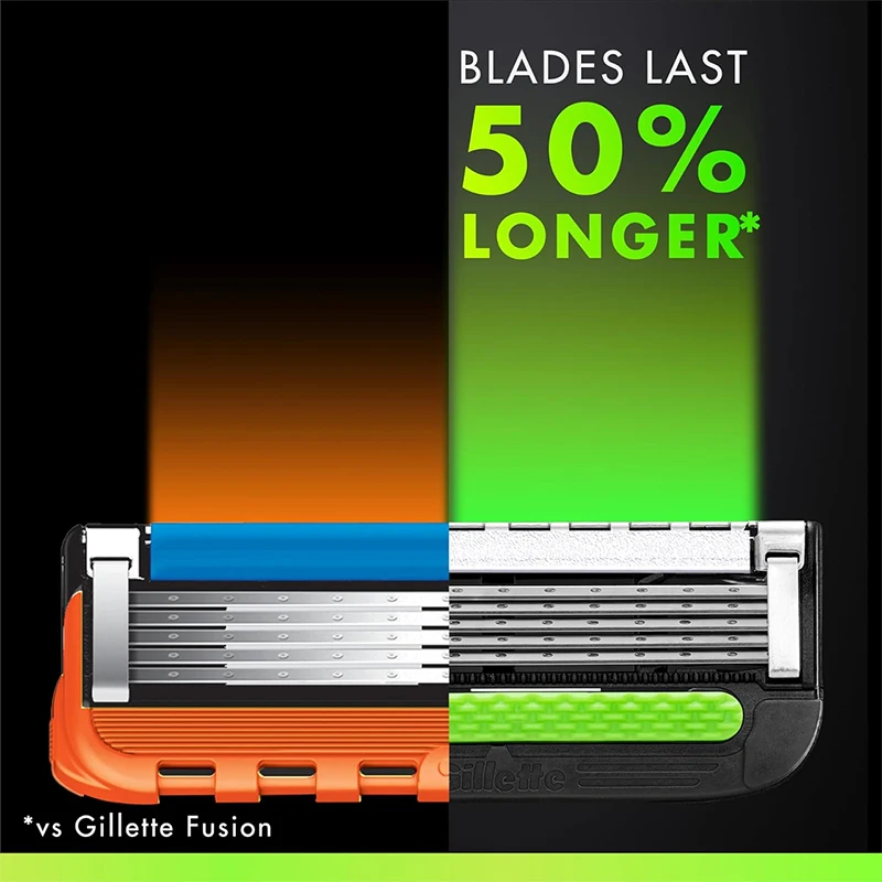Gillette Labs Razor Aurora Series Flexdisc Manual Safety Shaver Shaving Machine 2pcs 5-Layer Blade Refills with Magnetic Stand