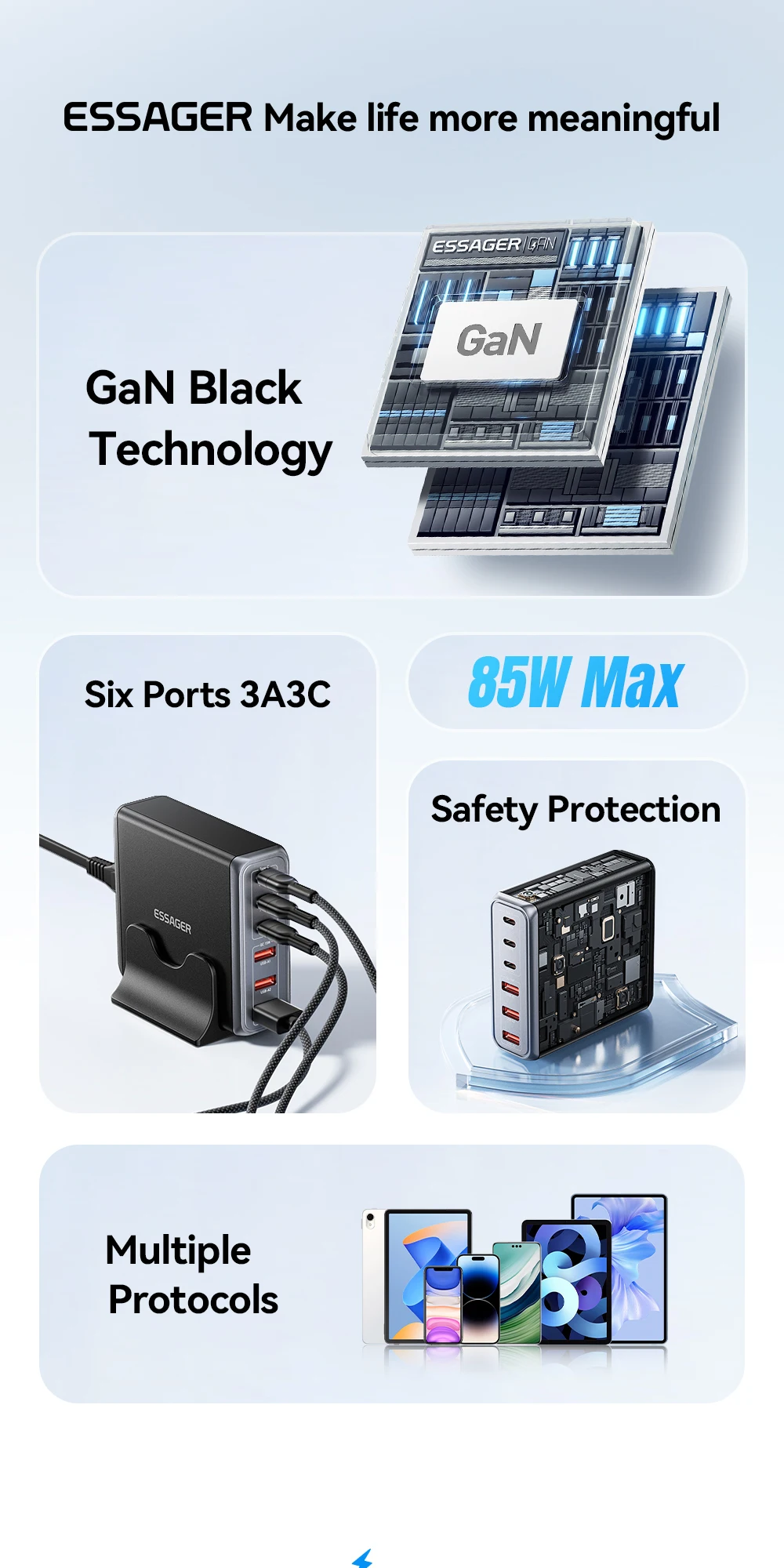 85W GaN Charger 6 Ports USB Type C Desktop Charger PD Fast Charging Station For