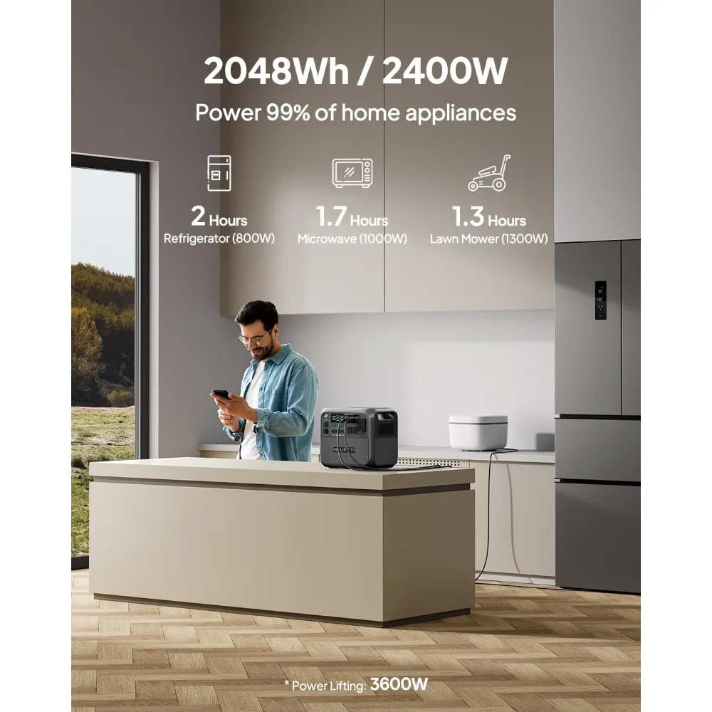 Portable Power Station AC200L Equipped with 350W Solar Panels, 2048Wh LiFePO4 Batteries, and 4 2400W AC Power Sockets 2