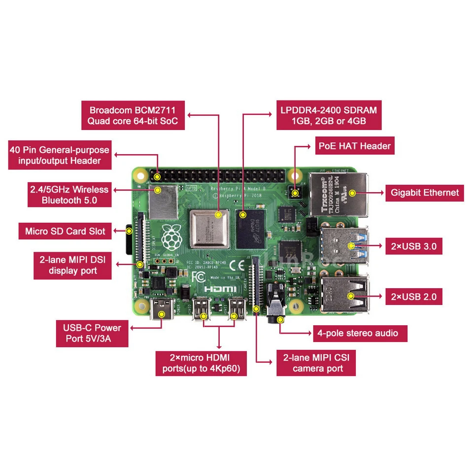 Original Raspberry Pi 4 Modell B 4B RAM 1 GB 2 GB 4 GB 8 GB Core 1 