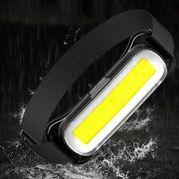 Rechargeable LED Headlamp Flashlight 5