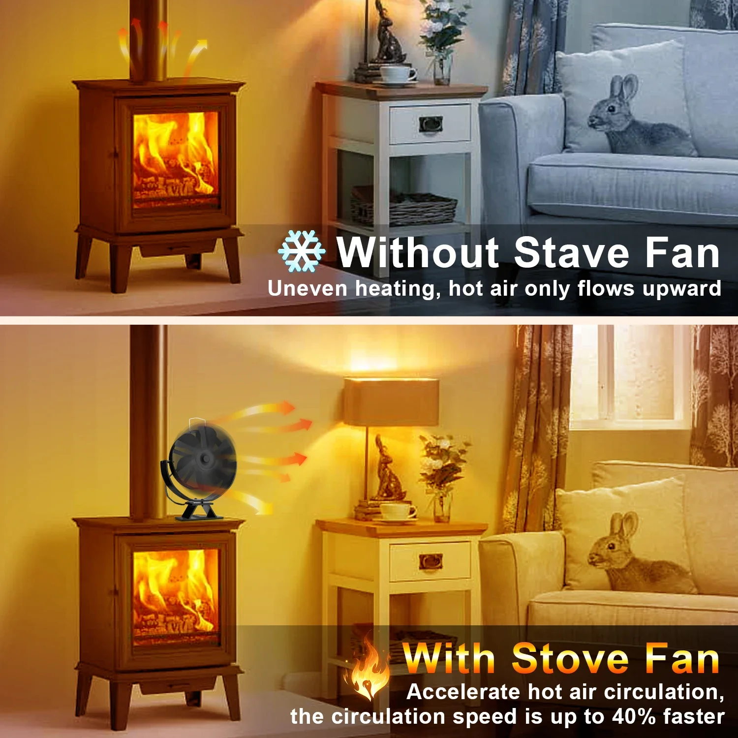 6 Blades Stove Fan Heat Powered Fireplace Fan Log Wood Burner 360&deg; Rotating Eco-Fan Quiet Home Warm Efficient Heat Distribution