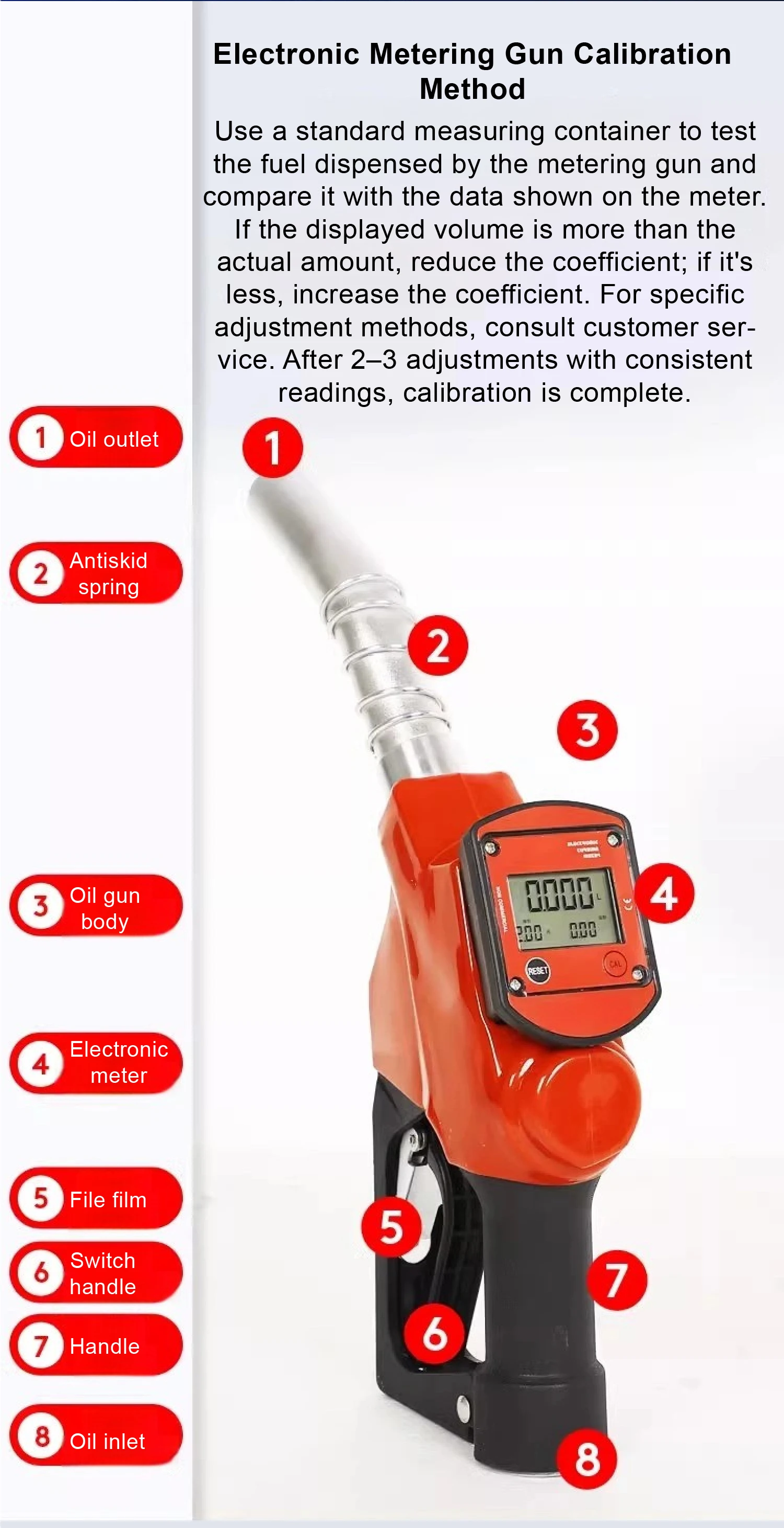 Automatic Diesel Fuel Nozzle Digital Flow Meter Oil Transfer Gun for Farm Truck