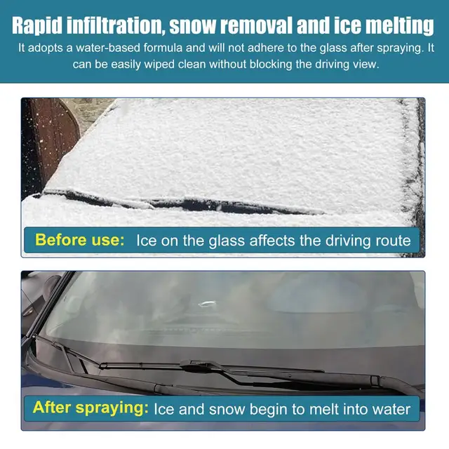 Defrost Spray Windshield De-Icer For Car Windshield 2 Oz Minimal Scraping  Improve Visibility Ice Remover Melting Spray For - AliExpress