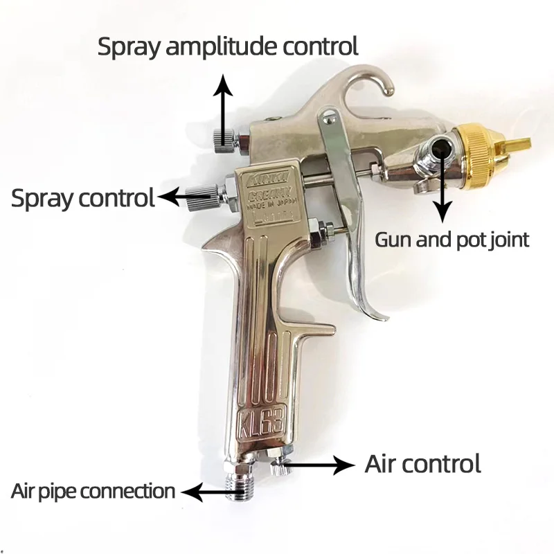 Spray Painting Guns and Optics Part 1: Why Do People Do It?