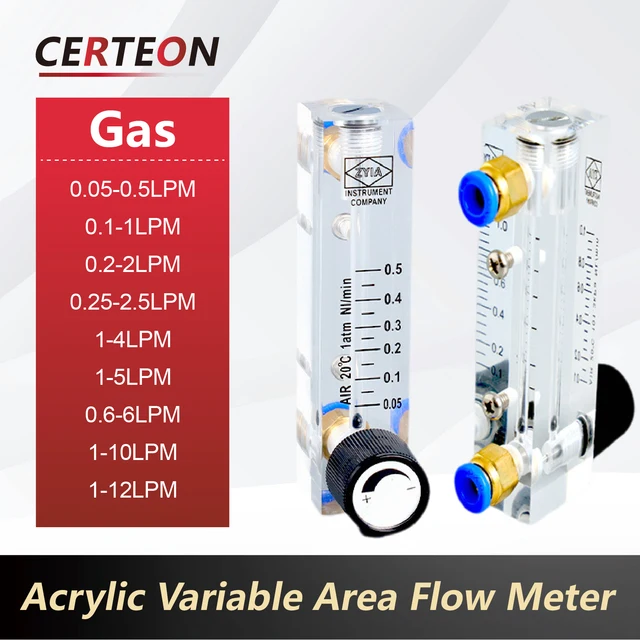 เครื่องวัดอัตราการไหล LZM-4T แผงอะคริลิก สำหรับก๊าซและของเหลว วัดลมอัด ใช้กับเครื่องวิเคราะห์น้ำ ข้อต่อ 6MM ความแม่นยำสูง 1