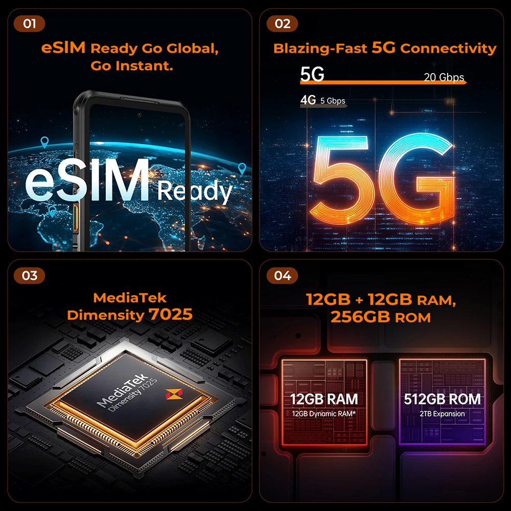 Ulefone RugOne Xever 7 Pro 5G Rugged Phone Thermal Imaging Android 15 Smartphone 512GB ROM 12GB RAM 120Hz AMOLED NFC 5500mAh