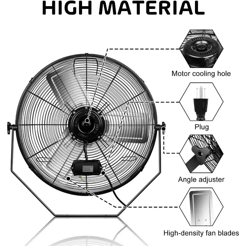 Simple Deluxe 24 Inch Industrial Wall Mount Fan 3 Speed Ventilation Metal Fan for Warehouse High Velocity Black Hot-sale Product 5