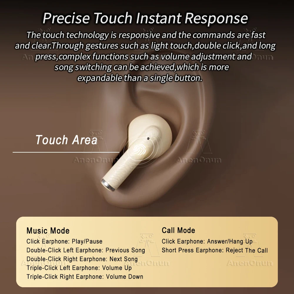 TWS Earbuds Semi-In-Ear Bluetooth Earphones 28H Playtime HD Stereo Sound ENC Noise Cancelling IPX4 Waterproof Handsfree - Orange 6