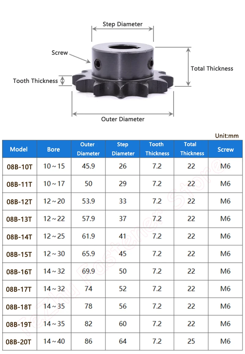 Industrial Drive Sprocket Wheel 1pc 10T-20T 08B 45# Steel Chain Gear 10 11 12 13 14 15 16 17 18 19 20 Teeth Keyway Bore 10-35mm industrial drive sprocket