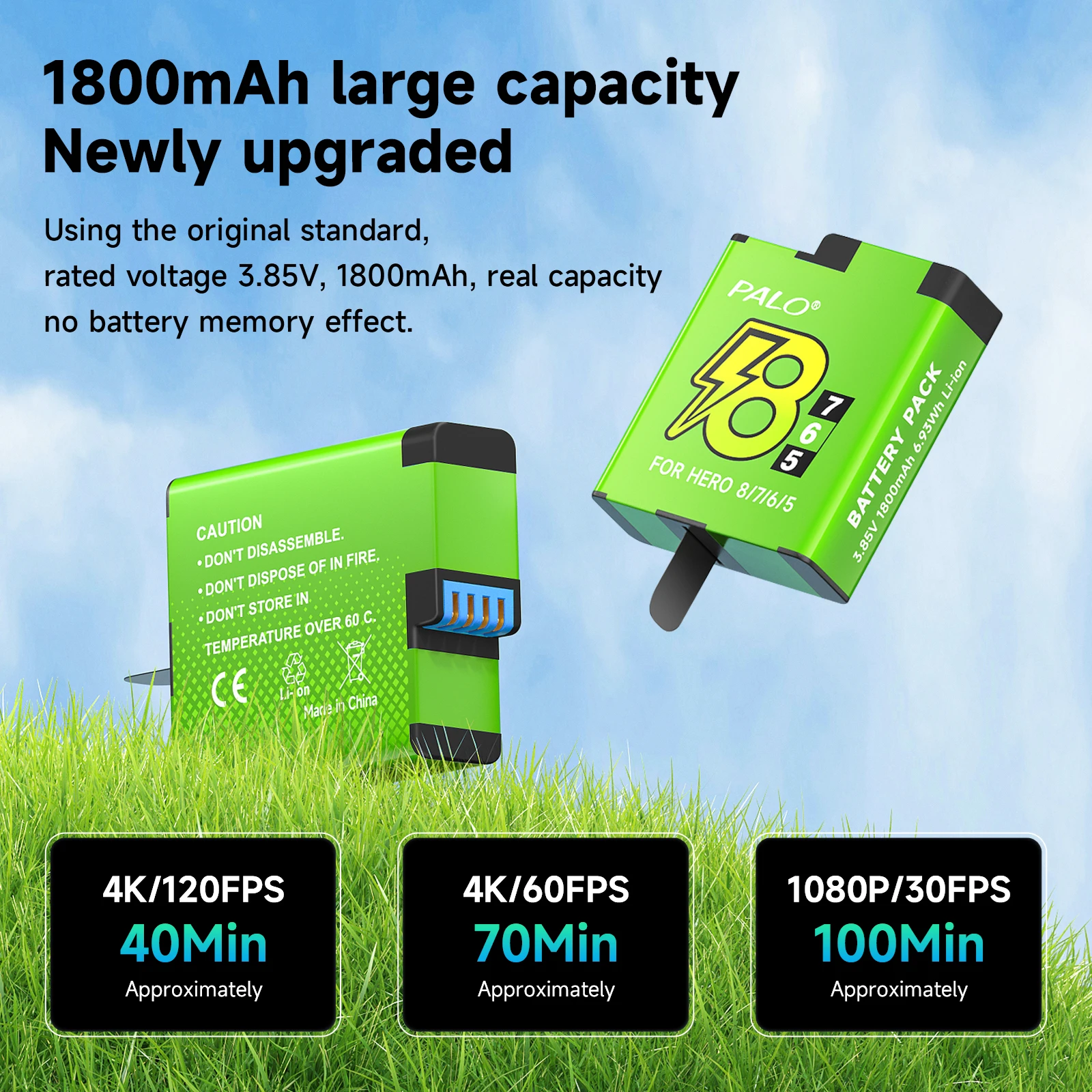 3-Pack GoPro Hero Battery With Charger - Compatible With Hero 5-12, Includes Display & SD Reader