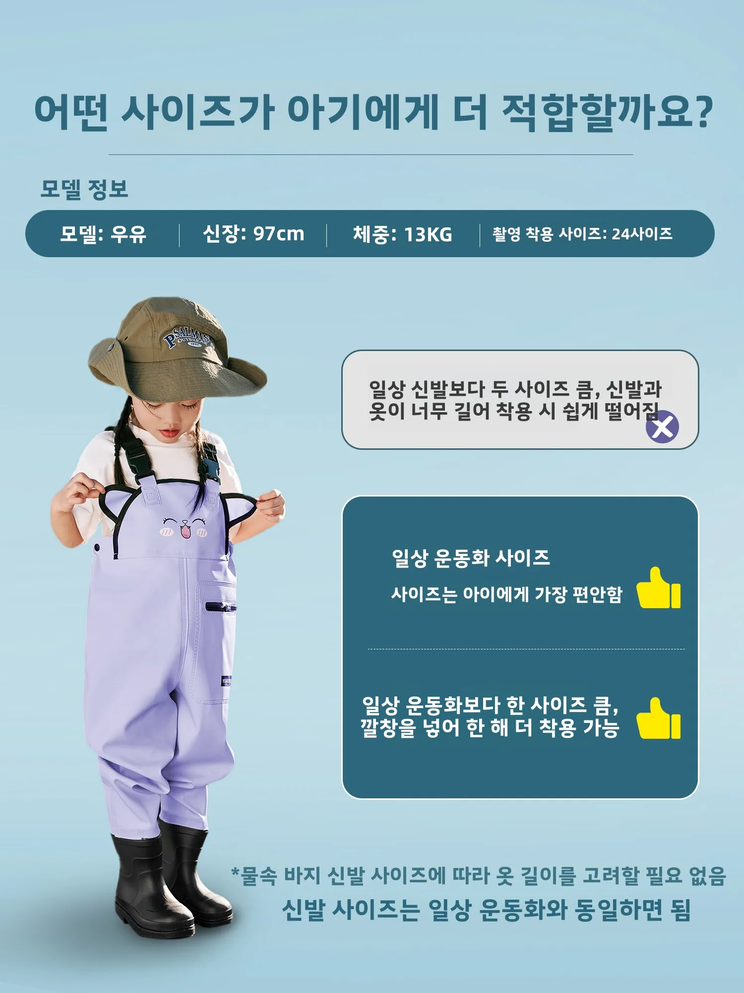 어린이 해변 놀이 낚시 장비용 방수 작업복 비옷 방수 의류 여름 야외 활동