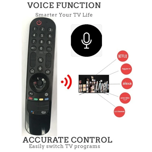 AN-MR MR21GA Replaced Remote for 2021 LG-Magic-Remote with Voice