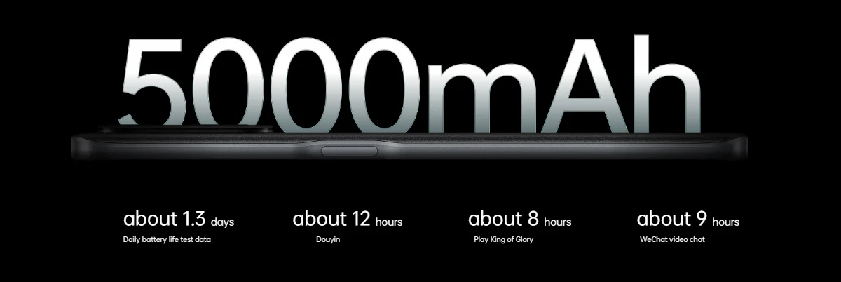 Battery Capacity Range: 5000 mAh