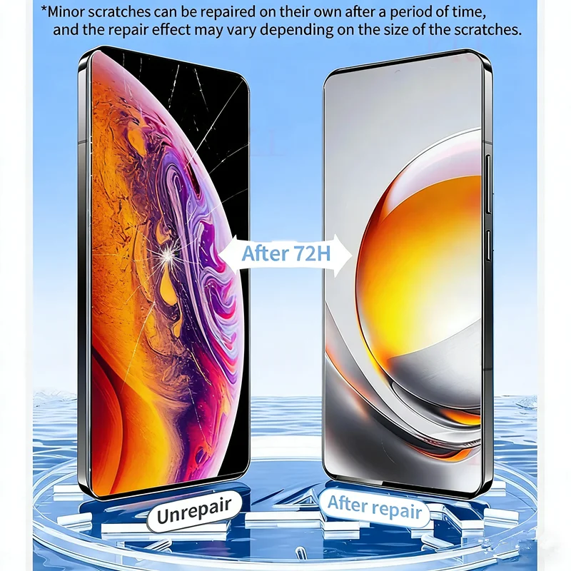 3-Pack Full Coverage Hydrogel Screen Protector Films