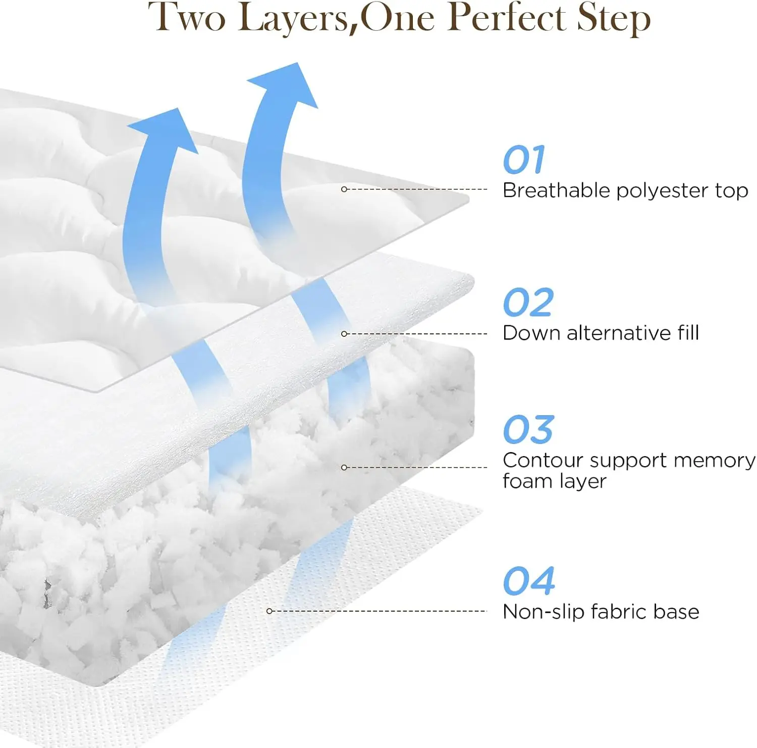Queen 3-Inch Memory Foam Mattress Topper – Back Pain Relief 2