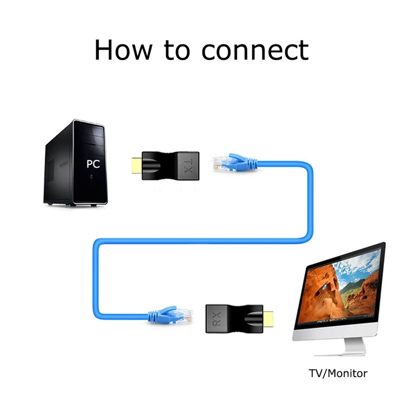HDMI ȣȯ Ȯ-RJ45 , Cat5e Cat6 ̴ ̺,  ۽ű ű , DVD PS3 TV, 1080p