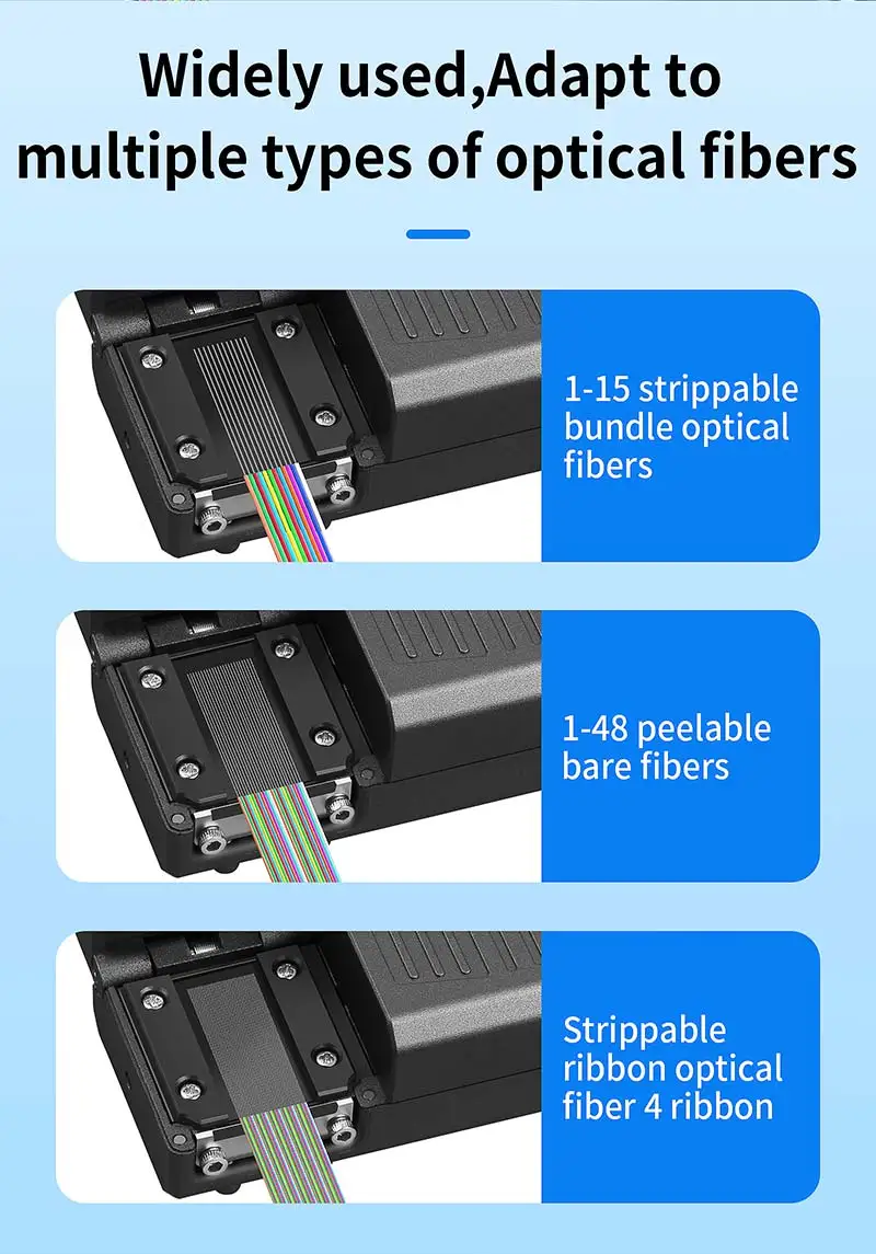 AUA-M8 Fiber Thermal Stripper Pliers Heated Optical Wire Stripping Slitter Ribbo