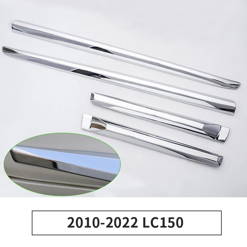 ABS Electroplating