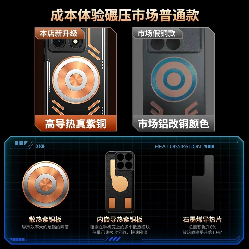Graphene Cooling Metal Magnetic Phone Case with Red Copper Heat Dissipation Cover