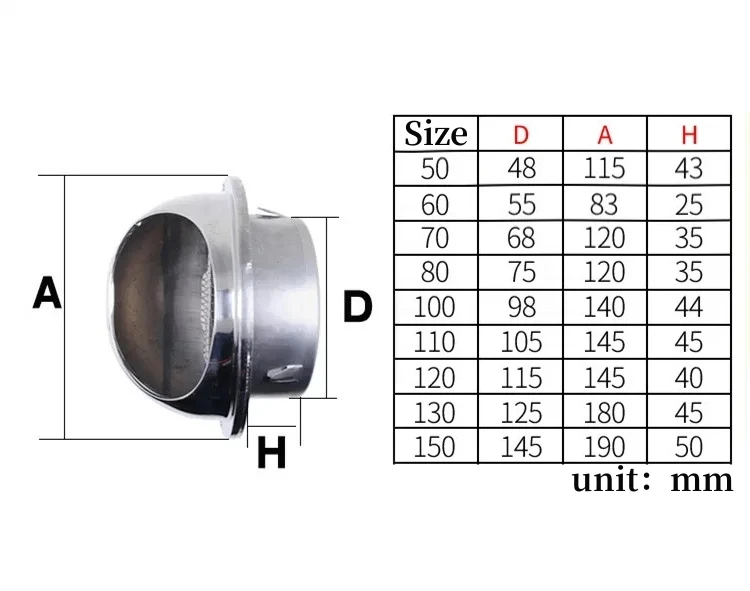 Computers e Electronics