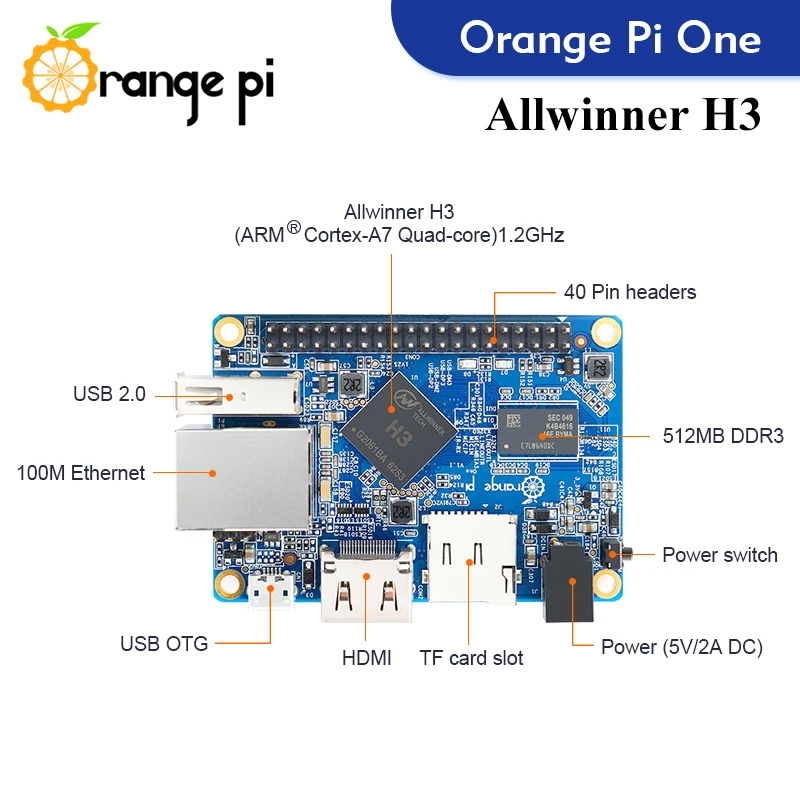 Orange Pi-One +   ġ + ̽, 1GB Ram ̱  ǻ Allwinner H3  ȵ̵ 4,4   OS  