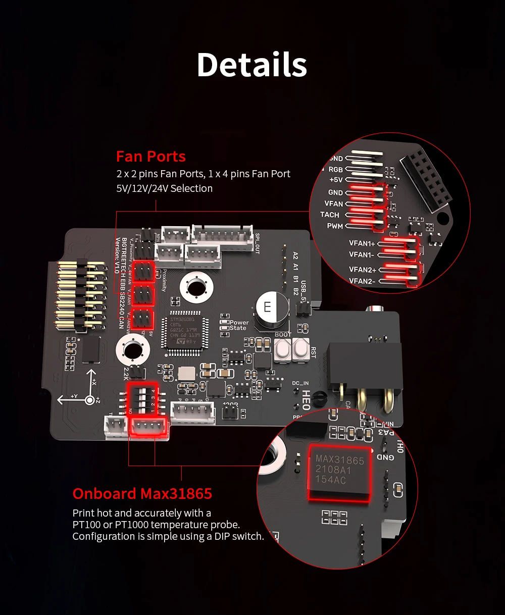 M8P CB1, Peças da impressora 3D para