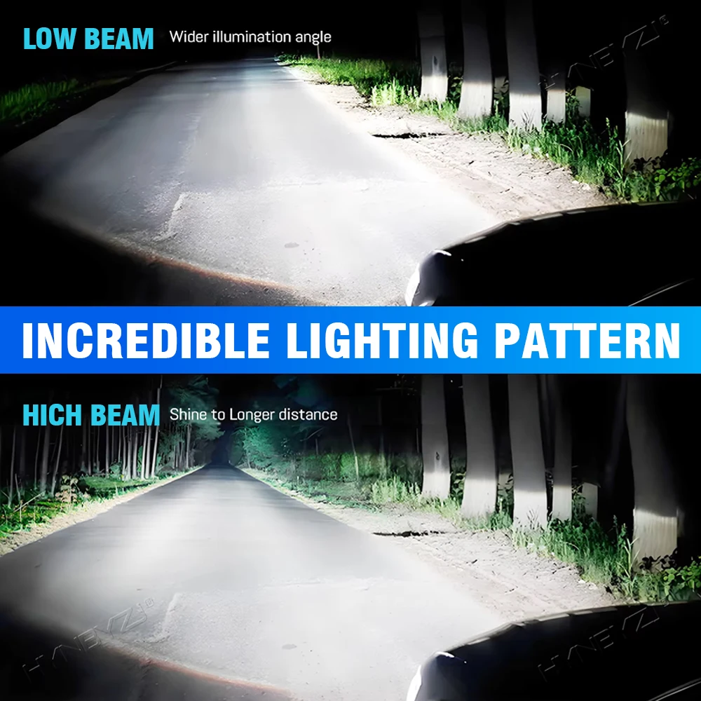 2개입 H1 LED 헤드라이트 전구 36000LM h1 초고휘도 1:1 사이즈 디자인 안개등 6000K 화이트 주행등 플러그 앤 플레이 헤드램프