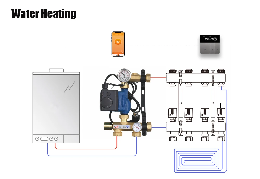 Computers e Electronics
